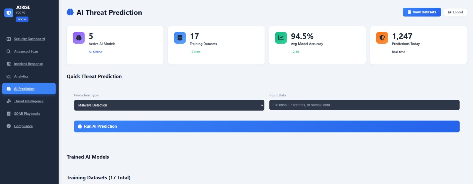 AI Threat Prediction